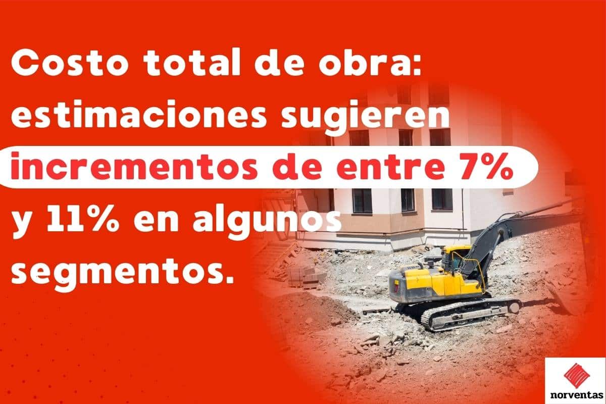 Lo que esta pasando en construccion 2026