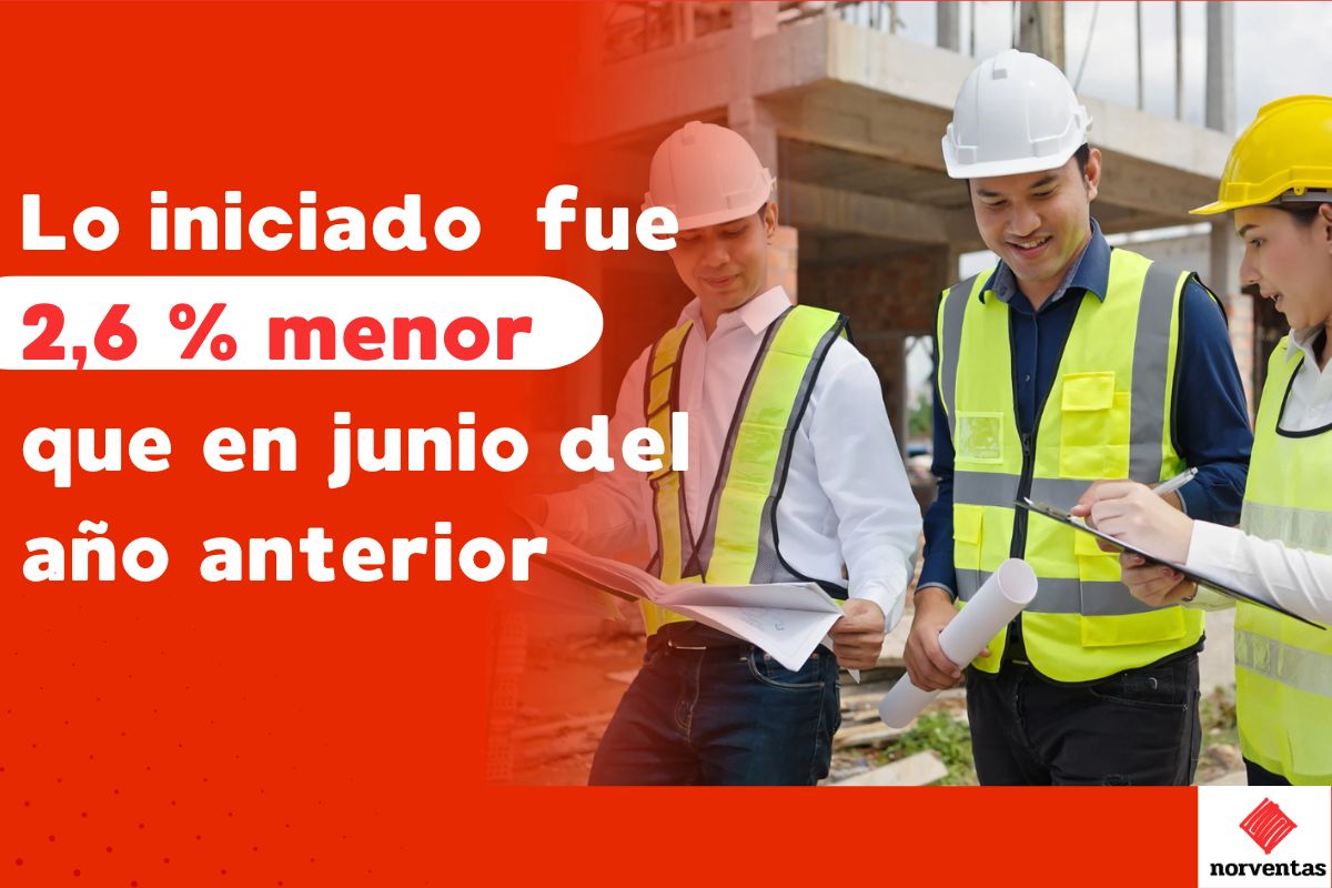 construcción Colombia en 2026 durante el primer semestre
